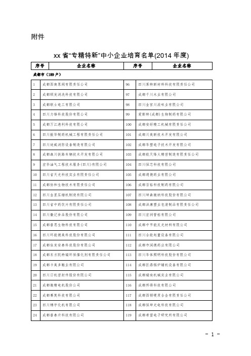 xx省“专精特新”中小企业培育名单(2014年度)
