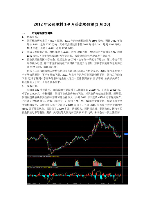 2012年公司主材1-9月份走势预测