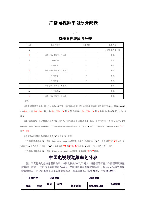 广播电视频率划分分配表