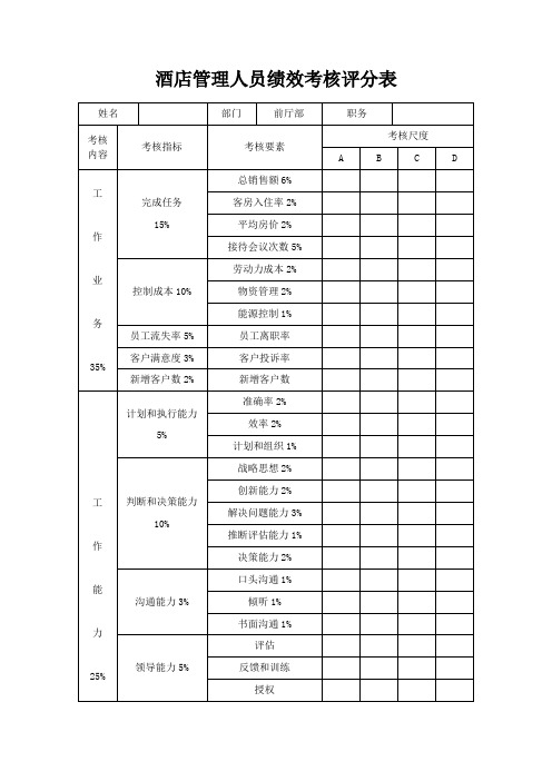 酒店管理人员绩效考核评分表(标准版)