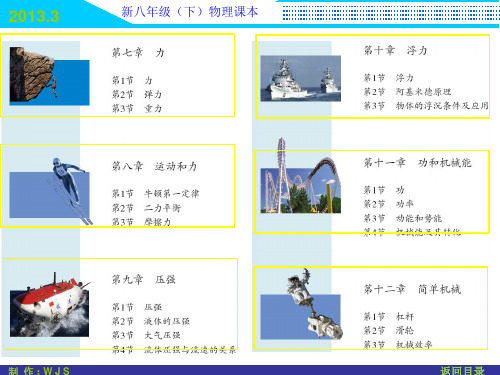 八年级物理下册电子课本(2012年人教版新教材)[优质ppt]