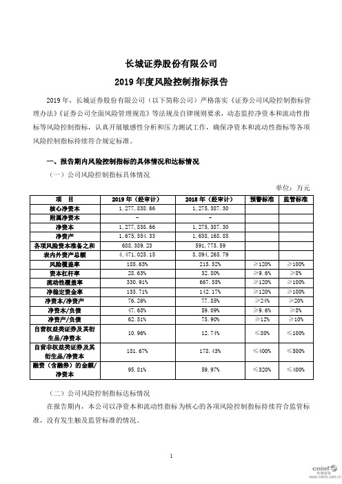 长城证券：2019年度风险控制指标报告