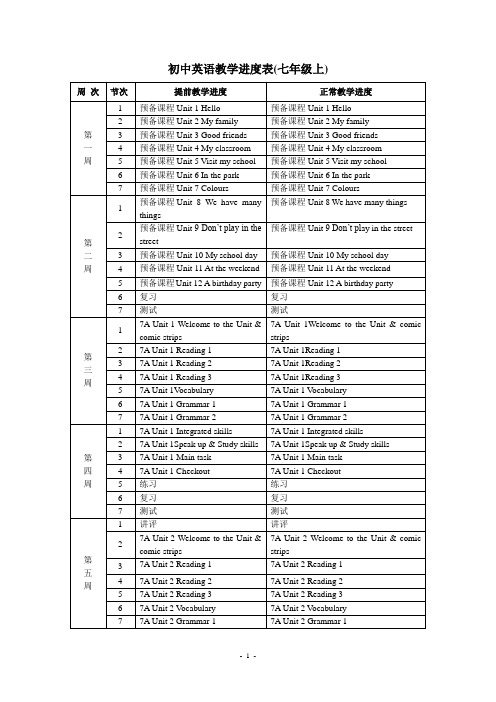 初中英语教学进度表(七年级上)