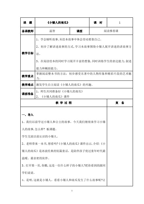 《小矮人的南瓜》阅读推荐课