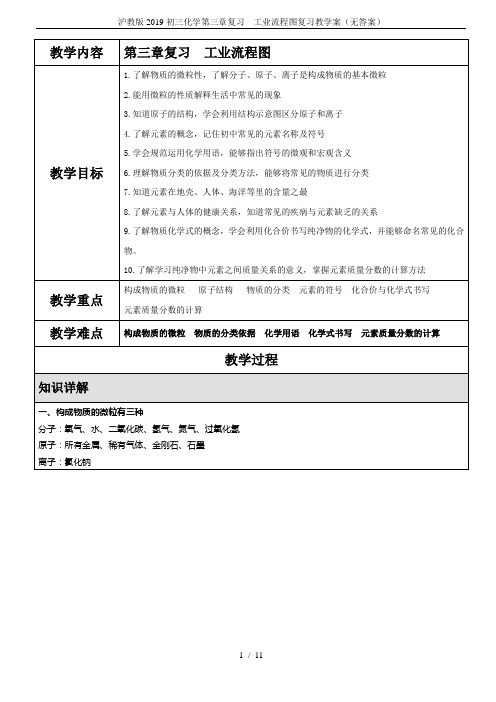 沪教版2019初三化学第三章复习  工业流程图复习教学案(无答案)