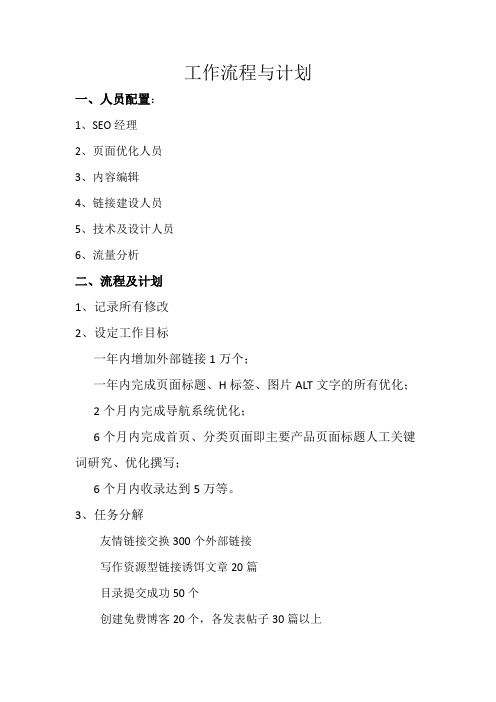 SEO团队建设