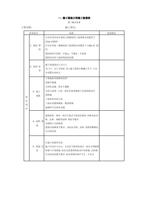 建筑施工现场文明施工检查表