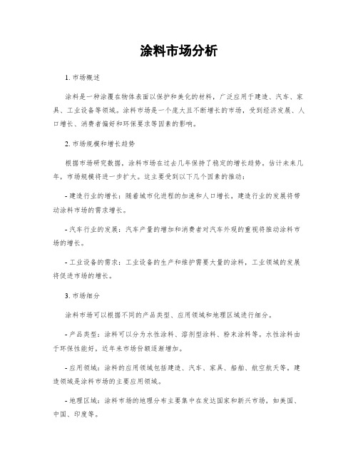 涂料市场分析