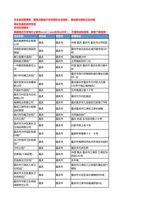 2020新版重庆重庆市卫生纸企业公司名录名单黄页联系方式大全53家
