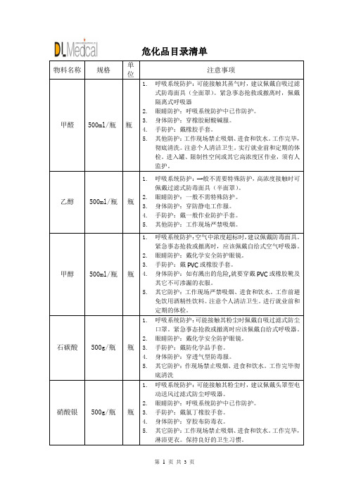 化学品目录清单详细版