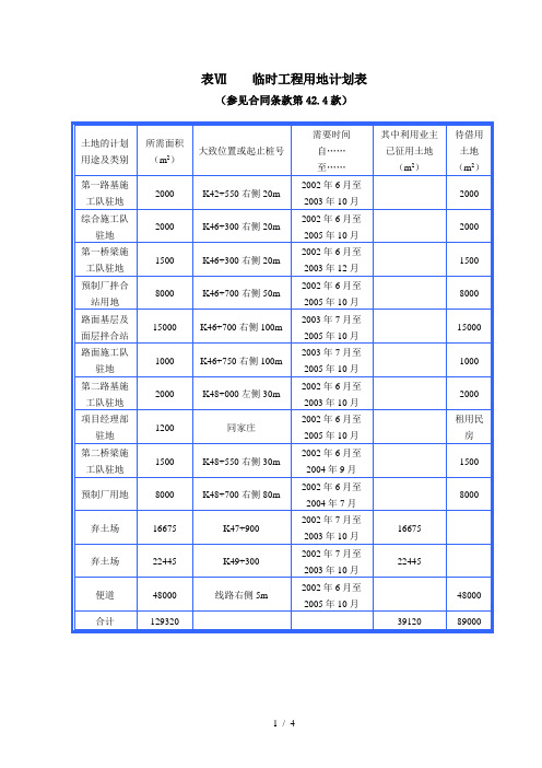 临时工程用地需求表