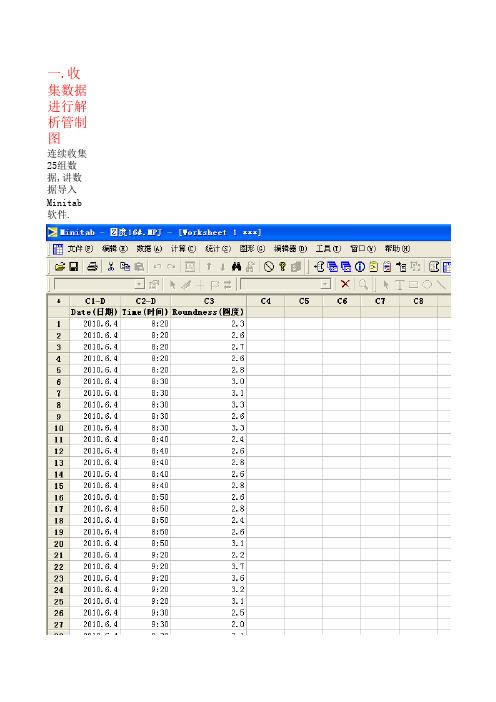 SPC Minitab操作