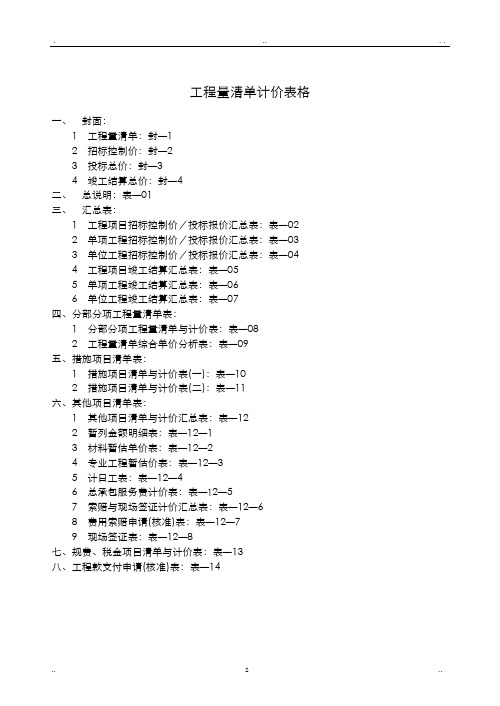 工程量清单计价规范的表格(全)