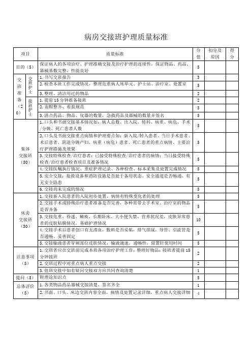 病房交接班护理质量标准