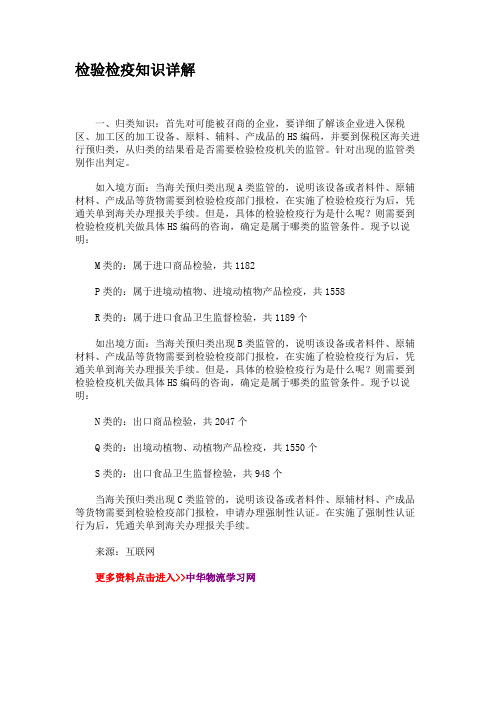 检验检疫知识详解.