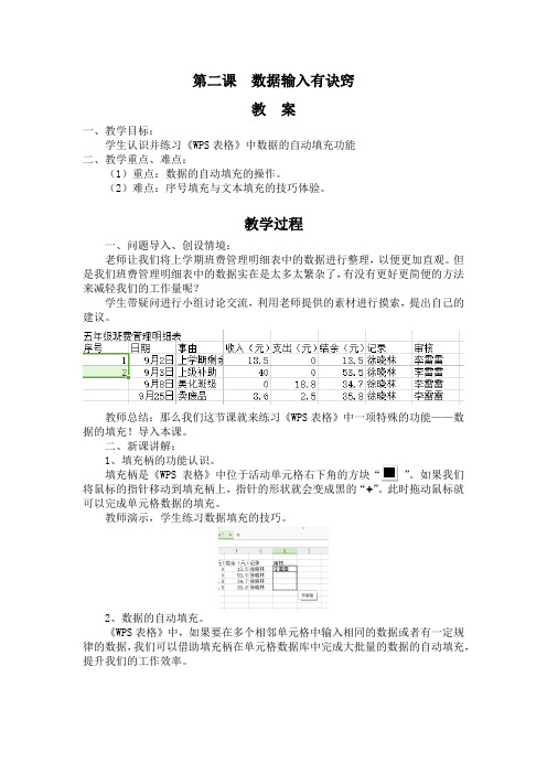 第二课 数据输入有诀窍 教案