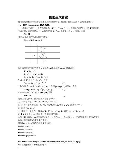 圆的生成算法