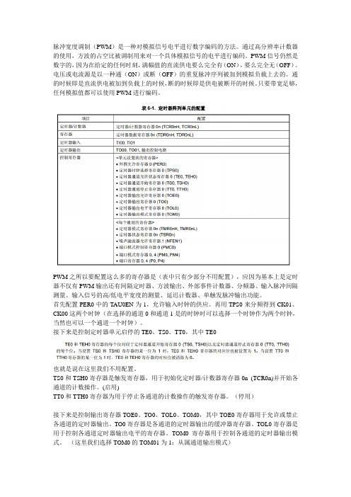 脉冲宽度调制