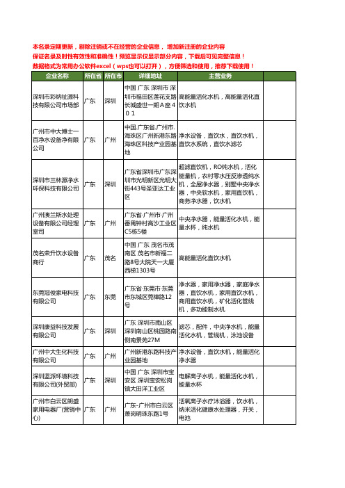 新版广东省活化水机工商企业公司商家名录名单联系方式大全123家