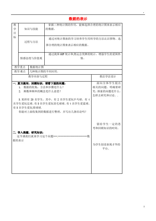2019八年级数学上册 第15章 数据的收集与表示 15.2 数据的表示教案(1)(新版)华东师大版