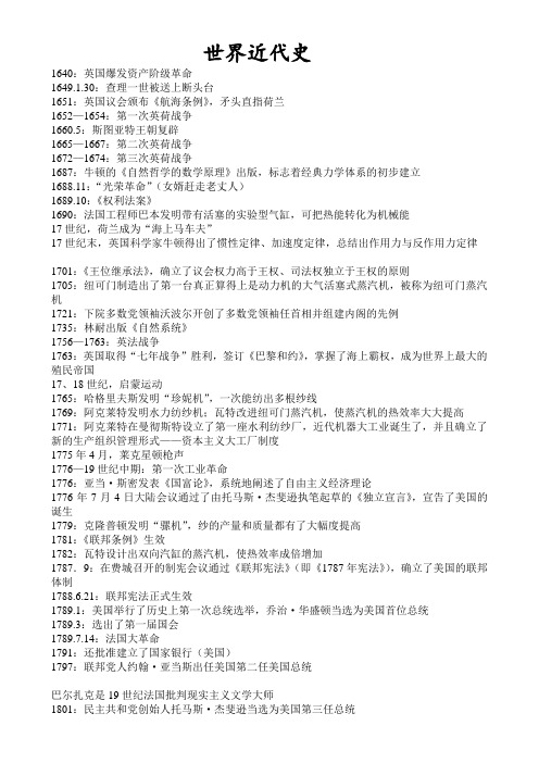 世界近代史