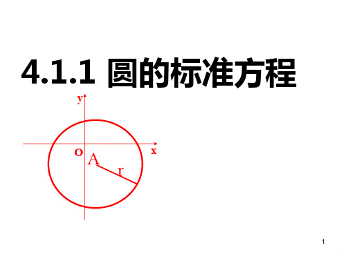 圆的标准方程(公开课)PPT课件