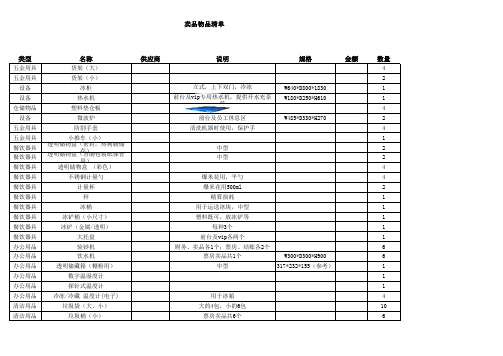影院开业所需物料总清单