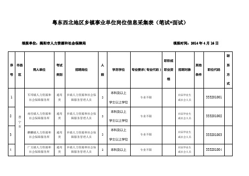 粤东西北地区乡镇事业单位岗位信息采集表笔试面试