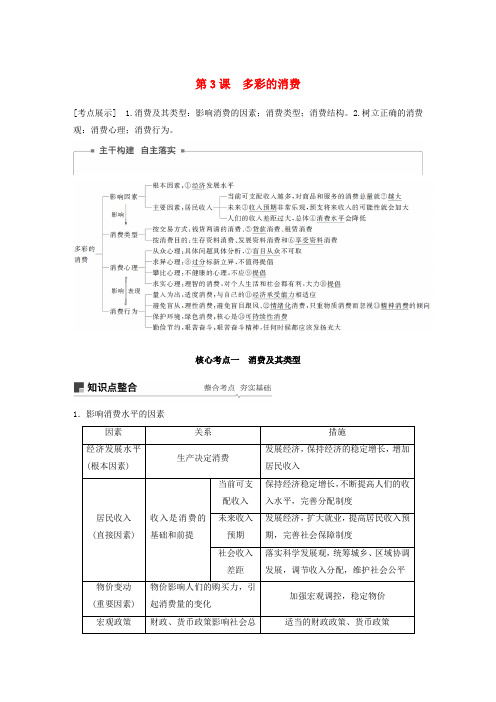 2019届高考政治一轮复习 第一单元 生活与消费 第3课 多彩的消费讲义 新人教版必修1