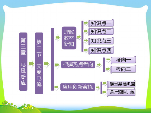 【最新】高中物理人教版选修1-1课件：第三章+第三节+交变电流.ppt