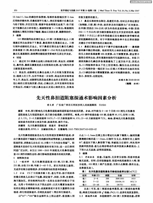 先天性鼻泪道阻塞探通术影响因素分析