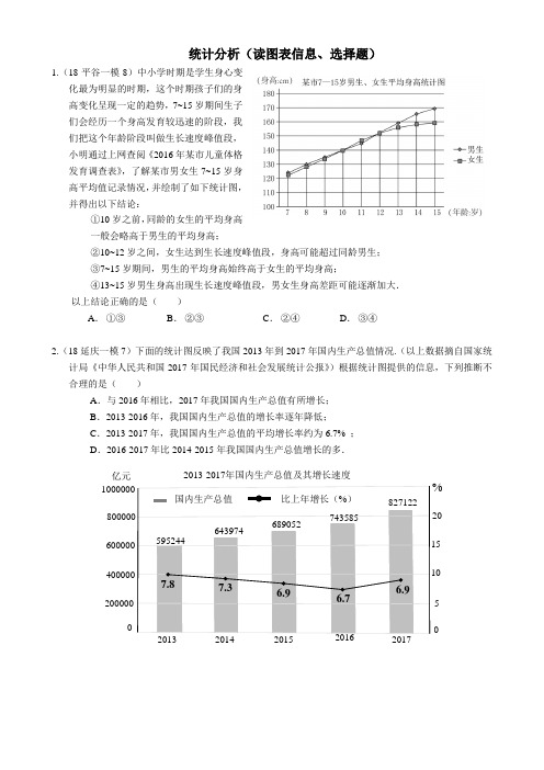 2018北京各区初三数学一模试题分类汇编——统计分析(读图表信息、选择题)(无答案)