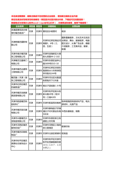 新版天津市精艺工商企业公司商家名录名单联系方式大全20家