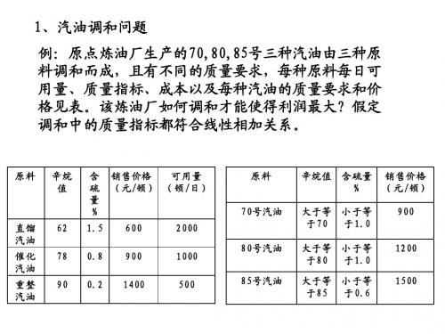 应用举例