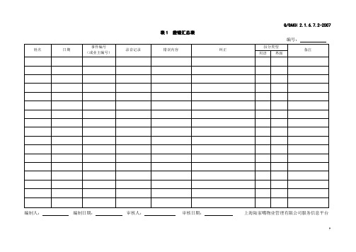 “96916”服务信息平台服务规范应用文件