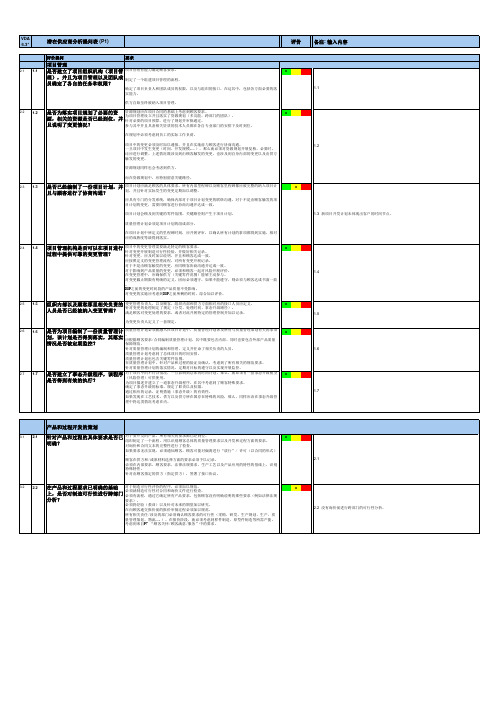 VDA6.3潜在供应商分析提问表