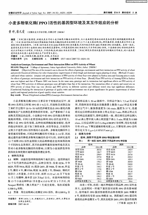 小麦多酚氧化酶(PPO)活性的基因型环境及其互作效应的分析