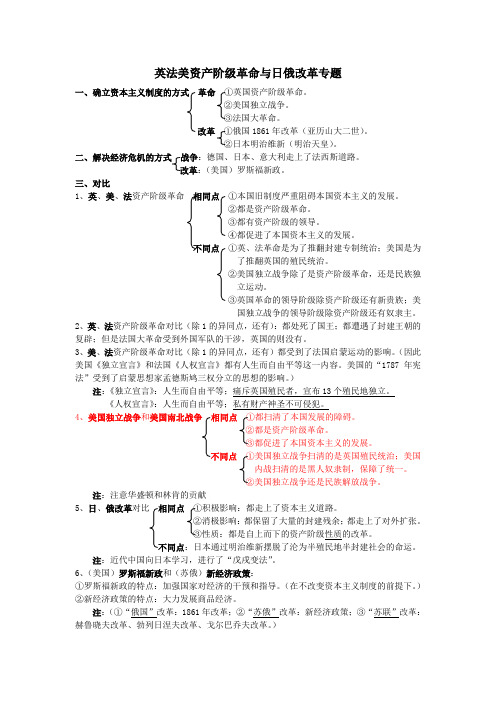 英法美资产阶级革命与日俄改革专题
