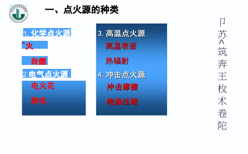 4.3- 点火源及其控制