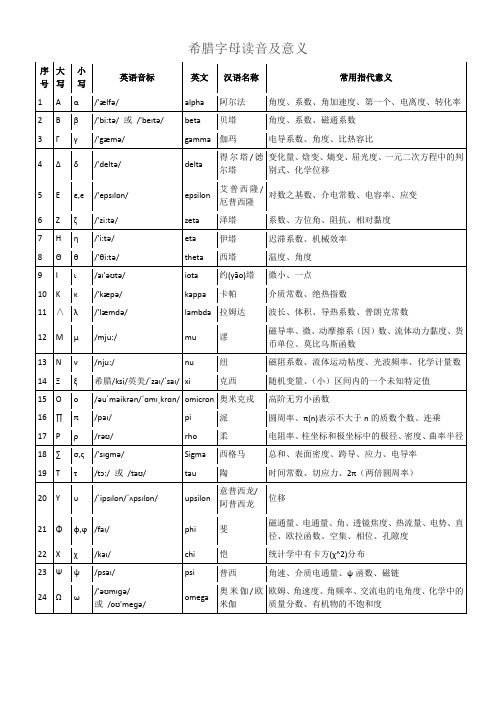 希腊字母读音及意义