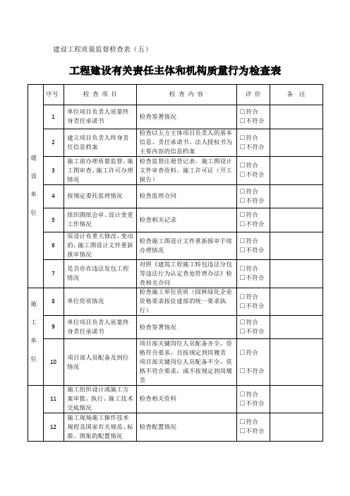 建设工程质量监督检查表(五).doc