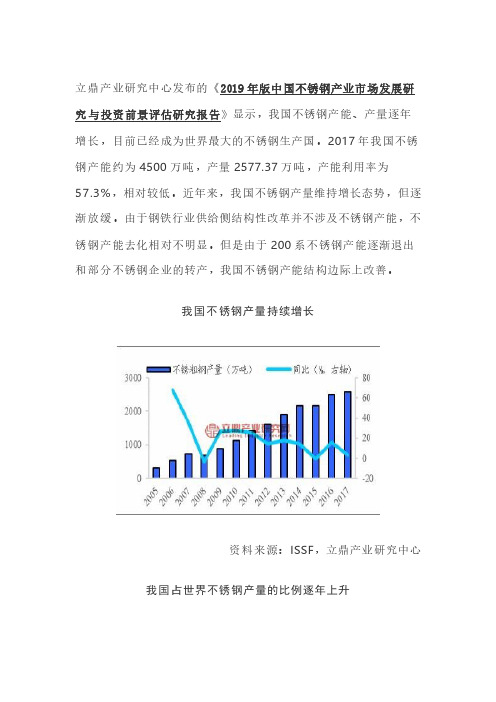 2018年我国不锈钢行业供给、需求分析
