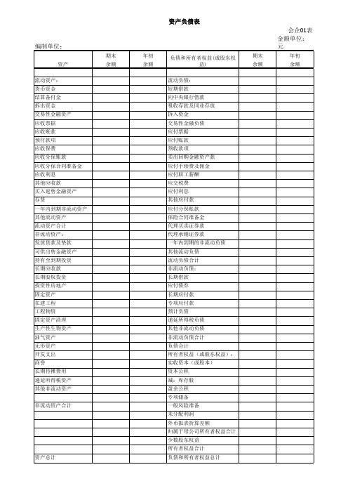 2011企业会计准则 资产负债表