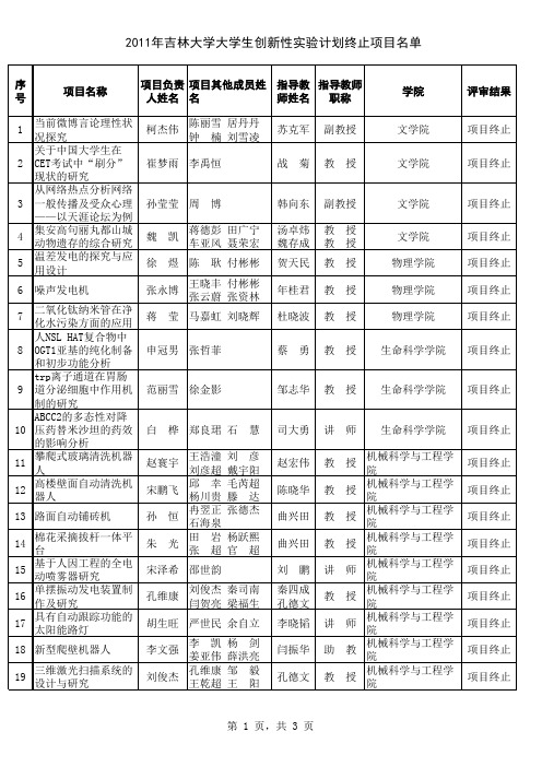 吉林大学创新计划