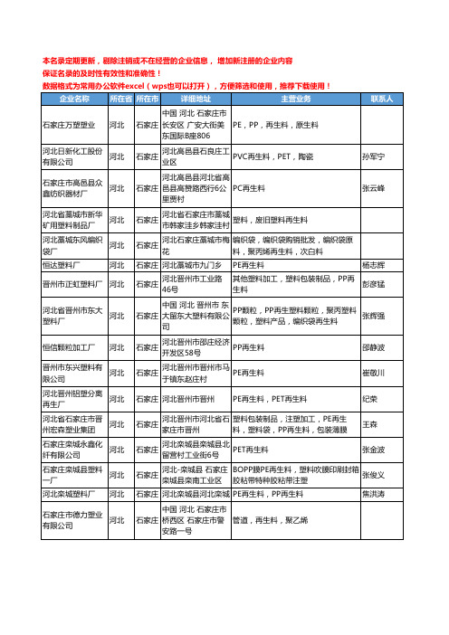 2020新版河北省石家庄再生料工商企业公司名录名单黄页大全95家