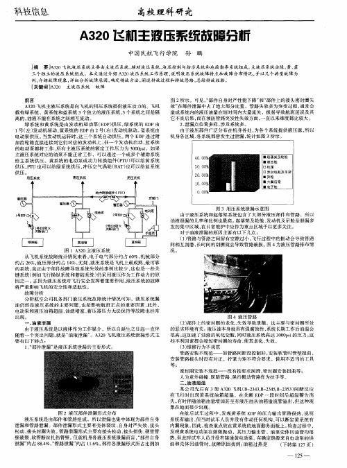 A320飞机主液压系统故障分析
