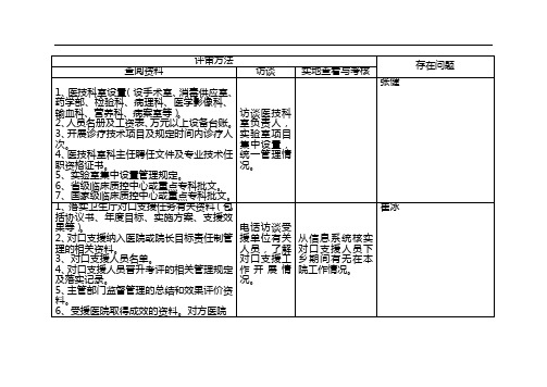 12月23日三甲分工医教部访谈