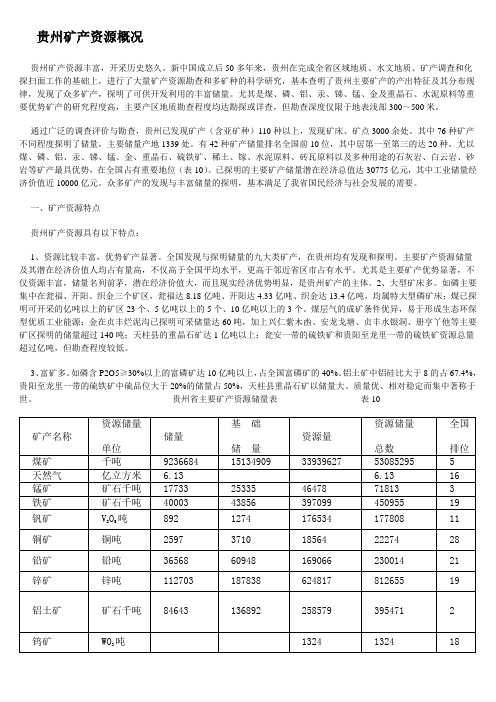 贵州矿产资源概况