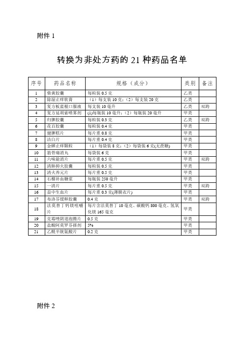 柴黄胶囊非处方药说明书范本