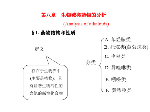 药分第8章生物碱类药物的分析课件
